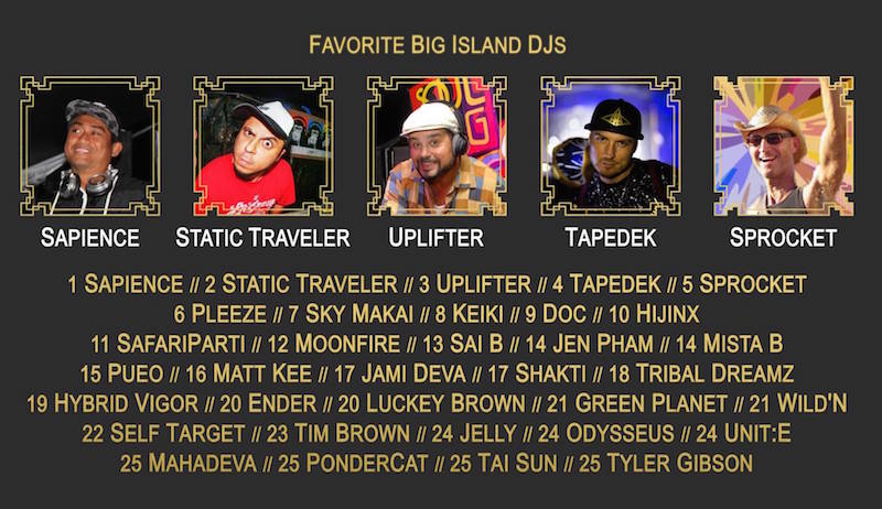 Top  Five Big Island DJs